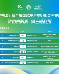 “体校杯”足球比赛（女子U15组）资格赛阶段小组赛第三轮战报